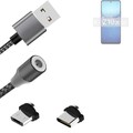 Magnet-Lade-Kabel für Vivo iQOO Z10x mit USB-Typ C und Micro-USB-Anschluss
