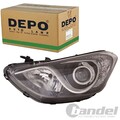 DEPO H7 PY21W W5W SCHEINWERFER RECHTS PASSEND FÜR HYUNDAI I30 | 221-1161RMLDEM1