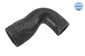 Ladeluftschlauch MEYLE 100 036 0056 für SHARAN FORD SEAT ALHAMBRA GALAXY VW 7M8