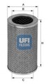 UFI Ölfilter Oelfilter Oil Filter für Fahrzeuge mit Automatikgetriebe 25.408.00