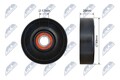 NTY Spannrolle Keilrippenriemen RNK-LR-020 Kunststoff für LANDROVER DISCOVERY 4