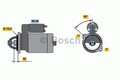 BOSCH Starter Anlasser Startanlage ohne Pfand 0 986 017 440