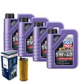 Motoröl 5W40 LIQUI MOLY Synthoil High Tech 4L+BOSCH Ölfilter