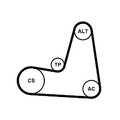 CONTINENTAL CTAM Keilrippenriemensatz  u.a. für DACIA, NISSAN, RENAULT