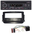 Blaupunkt USB DAB CD Bluetooth MP3 Autoradio für Smart ForTwo (451, ab 2010)