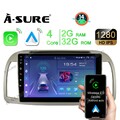 2G+32G Android 14 Autoradio Für NISSAN MICRA 3 K12 2002-2009 Carplay Navi GPS+