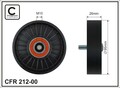 CAFFARO Umlenk-/Führungsrolle Keilrippenriemen 212-00 Kunststoff für HYUNDAI FS