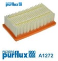 PURFLUX A1272 Luftfilter Luftfiltereinsatz für Renault 