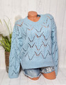 ESPRIT Damen Pullover mit Wolle Gr. M/L Blau Struktur Strick Pullover NEU