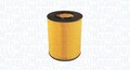 Luftfilter MAGNETI MARELLI 152071760675 passend für MERCEDES-BENZ VANEO (414)