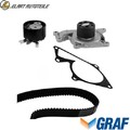 WASSERPUMPE + ZAHNRIEMENSATZ KP1091-1 FÜR RENAULT SCÉNIC/III/VAN/GRAND MEGANE  