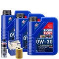 Motoröl 0W30 LIQUI MOLY Synthoil Longtime Plus 3L+MAHLE Ölfilter +Spülung
