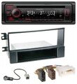 Kenwood MP3 CD USB Bluetooth DAB Autoradio für Kia Sportage II (2008-2010)