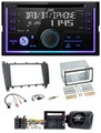 JVC Lenkrad USB 2DIN DAB Bluetooth CD Autoradio für Mercedes C 2007-2007