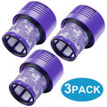 -3X HEPA Filter für Dyson V10 SV12 Absolute Animal Zubehör Cyclone 969082-01 DE