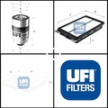 Ufi Filterset, Inspektionspaket passend für Kia SPORTAGE IV VENGA Hatchback Van