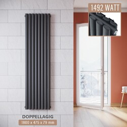 Design Röhren Heizkörper Vertikal Paneelheizkörper Doppellagig mittelanschlussRABATT,Einlagig/Doppellagig,Weiß/Anthrazit