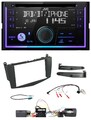 JVC Lenkrad USB 2DIN DAB Bluetooth CD Autoradio für Mercedes C W204 Aktivsystem