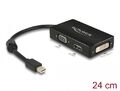 Delock 62631 Adapterkabel Mini Displayport  1 x VGA + 1 x HDMI + 1 DVI