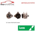 LICHTMASCHINE GENERATOR LUCAS ELECTRICAL LRA03249 P FÜR RENAULT MEGANE II