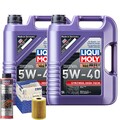 Motoröl 5W40 LIQUI MOLY Synthoil High Tech 10L+MAHLE Ölfilter +Ölschlammspülung