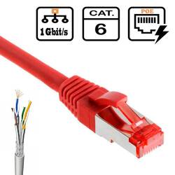 Patchkabel Cat 6 Netzwerkkabel DSL LAN Ethernet Internet Kabel RJ45 0,25m - 30 m