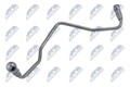 Ölleitung Lader für Mini Coupe Cabrio Paceman Clubman 2006-2016 NTY Ecd-Bm-019