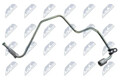 Ölleitung für Turbolader ECD-RE-015 NTY für RENAULT LAGUNA I Grandtour KANGOO