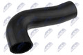 ANSAUGSCHLAUCH, LUFTFILTER passend für ENG 2.0D VOLVO V40 D3 2.0 12-15 , V50 D3/