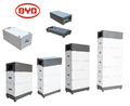 BYD Speichersystem Batteriespeicher BYD B-BOX PREMIUM HVS 5.1-12.8 kWh Batterie