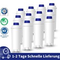 Wasserfilter passend für alle Delonghi mit DLS C002 / SER 3017 ECAM ESAM Serie