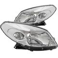 Halogen Scheinwerfer Set passend für Dacia Sandero