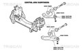 Triscan 8500 15576 Lenker, Radaufhängung passend für IVECO