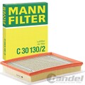 MANN LUFTFILTER FILTEREINSATZ passend für OPEL ASTRA ZAFIRA