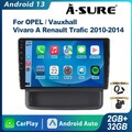 DAB 2+32G CarPlay Autoradio Für Opel Vivaro A Renault Trafic 2010-2014 Android13