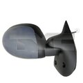TYC 328-0169 Außenspiegel für RENAULT