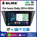 Für Iveco Daily 2014-2024 Carplay Autoradio Android 14 GPS NAVI SWC 4+64G 8 Core
