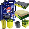 INSPEKTIONSKIT FILTER LIQUI MOLY ÖL 10L 0W-30 für Mercedes-Benz Sprinter 2-T