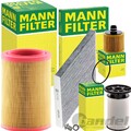 MANN FILTER INSPEKTIONSPAKET passend für ALFA GIULIETTA 940 1.6 JTDM 105-120 PS