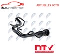 EINFÜLLSTUTZEN KRAFTSTOFFBEHÄLTER NTY PWP-TY-031 V FÜR TOYOTA RAV 4 II 85KW