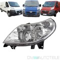 Scheinwerfer Links für Fiat Ducato 250 Peugeot Boxer Citroen Jumper 2011-2014