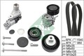 Keilrippenriemen Rippenriemen Satz für BMW Schaeffler INA 529005310 2002-2007