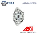 A4043(P) LICHTMASCHINE GENERATOR AS-PL NEU OE QUALITÄT
