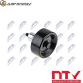 SPANNROLLE KEILRIPPENRIEMEN RRK-CH-002 FÜR DODGE VIPER/Convertible RAM/3500/&  