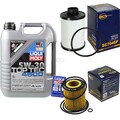 INSPEKTIONSKIT FILTER LIQUI MOLY ÖL 5L 5W-30 für Opel Zafira B A05 1.9 CDTi