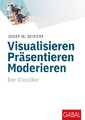 Visualisieren Präsentieren Moderieren: Der Klassiker (Whitebooks) Josef W. 