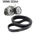 SKF Keilrippenriemensatz VKMA 33344