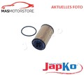 MOTOR ÖLFILTER JAPKO 1ECO073 V FÜR FIAT CROMA 1.8 16V 103KW