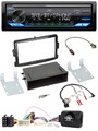 JVC Bluetooth DAB USB Lenkrad Autoradio für Dacia Duster Dokker Logan ab 12 pian