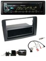 Pioneer DAB Lenkrad CD USB Bluetooth Autoradio für Fiat Idea 2006-2012 schwarz
